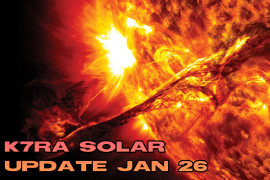 Solar